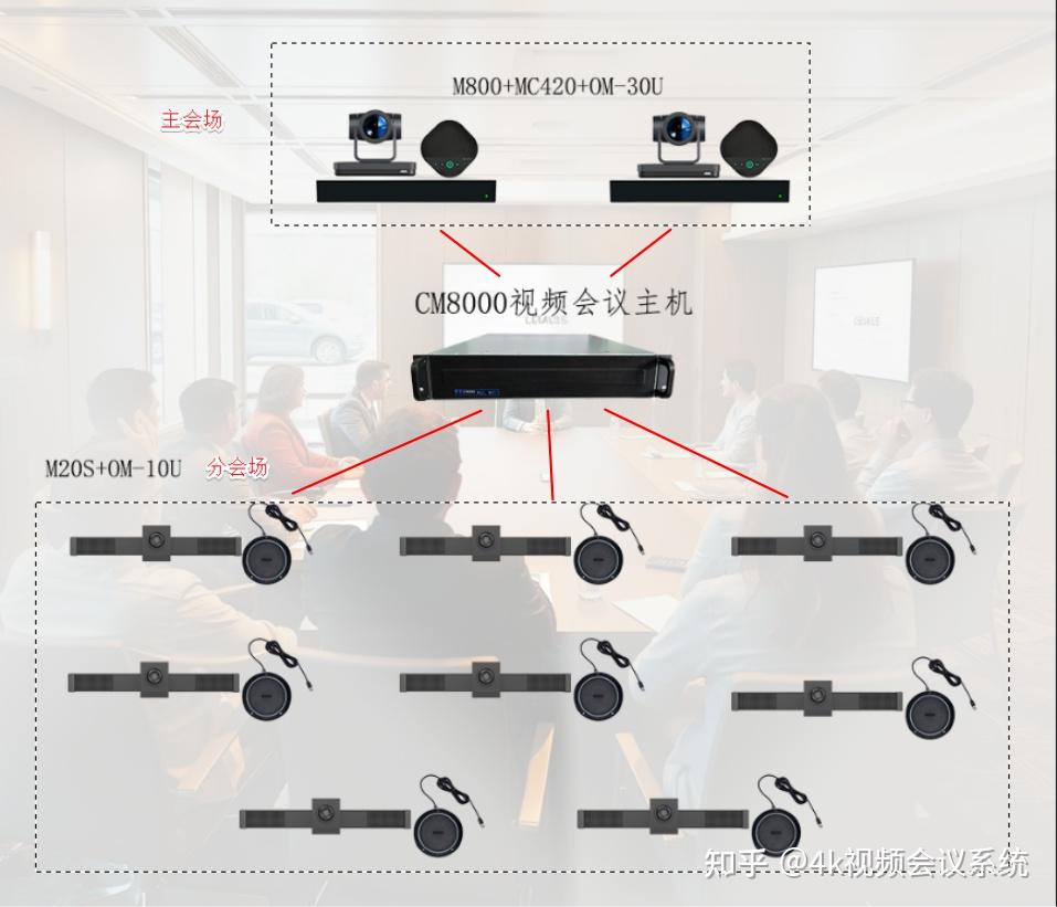 image - 北京博视科技有限公司