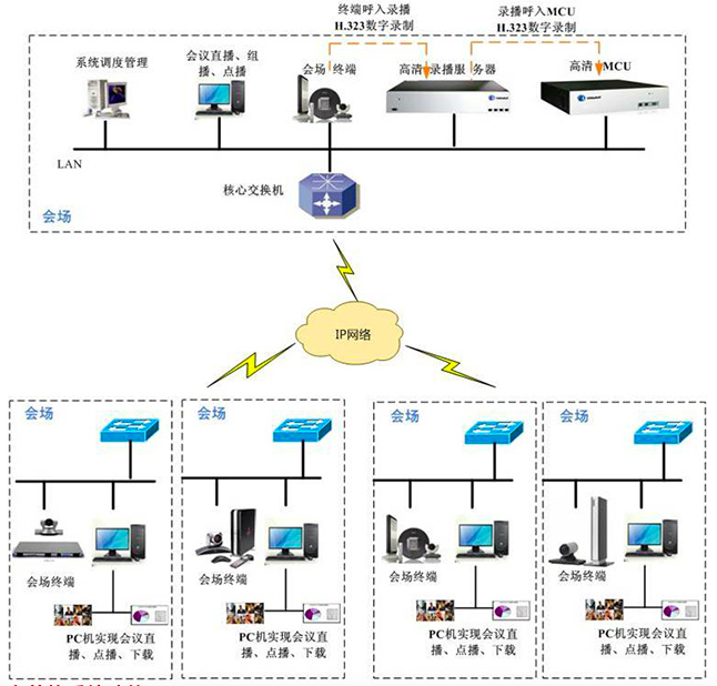 image - 北京博视科技有限公司